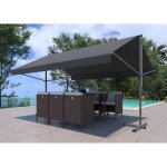 Iseo - store banne double pente manuel 4 x 15 / 15 m gris polyester