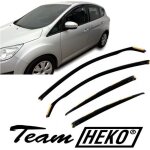 Dflecteurs dair - j&j automotive - heko - fum - pour ford c - max 2011 - 2019 - installation facile ...