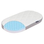 Julius zllner matelas pour couffin et berceau dr. lbbe - 1972200000