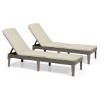 Lot 2 bains de soleil jaipur - rsine imitation rotin tress - coussin - dossier rglable - beige cappucino ...