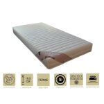 Lot de 2 matelas 70x190 x 195 cm - ferme - spécial sommier electrique - 5 zones de confort - noyau mousse ... Lot de 2 matelas 70x190 x 195 cm - ferme - spécial sommier electrique - 5 zones de confort - noyau mousse ...