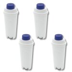 Lot de 4 filtres adoucisseurs deau modèles ecam cafetière machine à café 5513292811 delonghi beko Lot de 4 filtres adoucisseurs deau modèles ecam cafetière machine à café 5513292811 delonghi beko