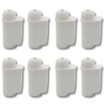 Lot de 8 cartouches filtres  eau brita intenza cafetire machine  caf 00575491 17000705 siemens bosch ...