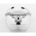 Lunette loupe homme �clairante femme led anti lumi�re bleue de nuit grossissante protection cinq lentilles ...