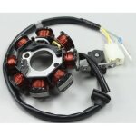 Madmunk - stator dallumage dax / monkey / pbr 50cc & 125cc Madmunk - stator dallumage dax / monkey / pbr 50cc & 125cc