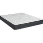 Matelas bultex vitality 3. 0 - 160 x 200 - 5 zones morphologiques - soutien ferme - epaisseur 23 cm Matelas bultex vitality 3. 0 - 160 x 200 - 5 zones morphologiques - soutien ferme - epaisseur 23 cm
