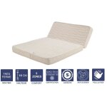 Matelas bz 140x190 - tr�s ferme - d�houssable - 5 zones de confort - mousse poli lattex