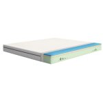 Matelas emma one ferme 160x200 cm m�moire de forme confort optimal multicouches 7 zones de soutien housse ...