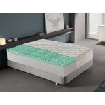Matelas en mousse à mémoire de forme - 9 zones différentes - haut 25 cm - housse amovible en aloès 140 ... Matelas en mousse à mémoire de forme - 9 zones différentes - haut 25 cm - housse amovible en aloès 140 ...