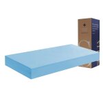 Matelas mousse � m�moire de forme shono visco medical g�riatrique 90x200 cm