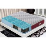 Matelas à ressorts ensachés et mousse mémoire - 9 zones différentes 140x190 cm Matelas à ressorts ensachés et mousse mémoire - 9 zones différentes 140x190 cm
