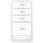 Meuble cuisine bas 40 cm 4 tiroirs oxane blanc