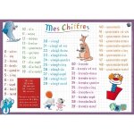 Sous - main - mgm - les chiffres - mixte - � partir de 6 ans - livr� � lunit�