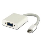Mini displayport vers vga