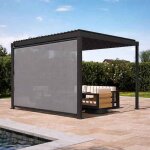 Mirador store lat�ral 4m compatible 80s pergola bioclimatique anthracite