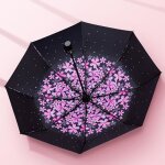 Parapluie femmes invers automatique 8 nervures rsistant coupe vent - funmoon