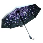 Parapluie femmes pliant inversé funmoon - nouveau mode de voiture double couche inversée coupe vent - ... Parapluie femmes pliant inversé funmoon - nouveau mode de voiture double couche inversée coupe vent - ...