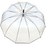 Parapluie r�sistant au vent transparent