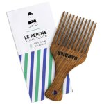 Peigne afro 2 - en - 1 pour barbe & cheveux de monsieur barbier pour cheveux crpus, boucls et longs ...