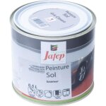 Peinture - marque - sol gris ciment - glycrophtalique - intrieur - mat