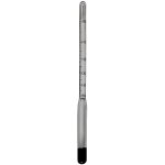 Pse - sirop densimtre de 1100g  1400g