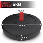 Physionics® disques de poids - set de 2 x 5 kg, Ø 31 mm, avec revêtement en plastique - plaques pour ... Physionics® disques de poids - set de 2 x 5 kg, Ø 31 mm, avec revêtement en plastique - plaques pour ...