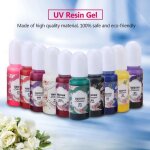 Pigment pigment de résine doutil de bricolage non toxique colorant de résine uv inodore pour nail art ... Pigment pigment de résine doutil de bricolage non toxique colorant de résine uv inodore pour nail art ...