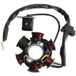 Stator - plateau dallumage - 6 bobines - moteur dmarreur