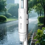 Point dacc�s wifi ext�rieur outdoor ac1200 double bande ip66 amplificateur