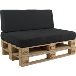 Pokar coussins pour palettes - set de 2 pièces - anthracite - assise 120x80cm + dossier 120x40cm - intérieur ... Pokar coussins pour palettes - set de 2 pièces - anthracite - assise 120x80cm + dossier 120x40cm - intérieur ...