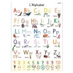Poster de lalphabet français pour les enfants avec des lettres et des animaux amusants pour décorer chambres ... Poster de lalphabet français pour les enfants avec des lettres et des animaux amusants pour décorer chambres ...