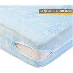 Rnove matelas - maille extensible - 140 x 190 cm - bleu