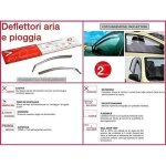 Ricambiitalia2017 set dflecteurs air coupe - vent cran dflecteurs dair anti - pluie avant 19. 253