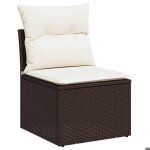 Sale 2026canap� de jardin - salon de jardin - facile � nettoyer - sans accoudoirs coussins brun - r�sine ...