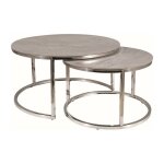 Set de 2 tables basse ronde portafino a - blanc / argentée - d 60 x h 45 cm Set de 2 tables basse ronde portafino a - blanc / argentée - d 60 x h 45 cm