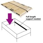 Sommier  lattes 140x200 cm - cuque - 28 lattes - cadre en htre massif - 7 zones