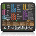 Sous - main compact avec guide de raccourcis pour office (excel word) et jeux vid�o surface antid�rapante ...