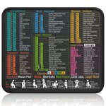 Sous - main compact avec guide de raccourcis pour office (excel word) et jeux vid�o surface antid�rapante ...