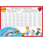 Sous - main et set de table �ducatif 30x42 plastifi� effa�able - tables multiplication