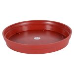 Soucoupe pot de fleur en résine 39,5cm ronde - OOGarden