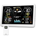 Station m�t�o sans fil avec capteurthermom�tre hygrom�tre num�riques int�rieure ext�rieureecran lcd couleurcal ...