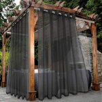 Stores et rideaux imperm�ables transparents pour terrasse et int�rieur rideaux � ?illets rideaux occultants ...