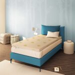 Surmatelas 70x190 cm - mémoire de forme fresh massant 9 zones - equilibré - epaisseur 3 cm - dehoussable ... Surmatelas 70x190 cm - mémoire de forme fresh massant 9 zones - equilibré - epaisseur 3 cm - dehoussable ...
