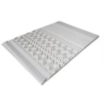 Surmatelas burlinton 80x200 ep 4 cm 10 zones de confort mémoire de forme (50 kg - m3) système auto ventilation ... Surmatelas burlinton 80x200 ep 4 cm 10 zones de confort mémoire de forme (50 kg - m3) système auto ventilation ...