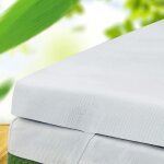 Surmatelas en mousse haute densité avec sensation viscoélastique (80x200x6) Surmatelas en mousse haute densité avec sensation viscoélastique (80x200x6)