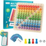 Tables de multiplication tableau de multiplication montessori multiplication jeu dapprentissage des mathmatiq ...