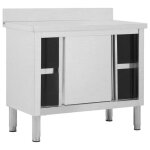 Table de travail avec portes coulissantes armoire de stockage de cuisine armoire de rangement restaurant ... Table de travail avec portes coulissantes armoire de stockage de cuisine armoire de rangement restaurant ...