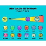 Tableau des �motions - emotio - 6897 - multicolore - magn�tique - rectangulaire
