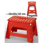 Tabouret pliant - rouge - 32x25x22 - trs stable - supporte jusqu 150 kg