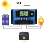 Tenoens 50a mppt panneau solaire rgulateur de charge contrleur 12v - 24v auto tracking mise au point ...